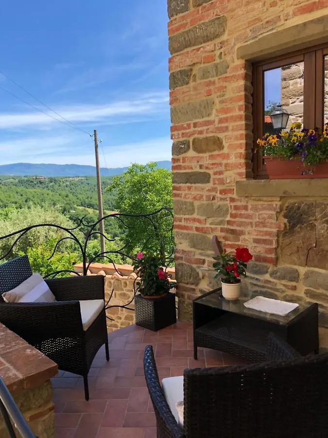 Iris Country House Villa Ortignano Raggiolo Tatil Evi