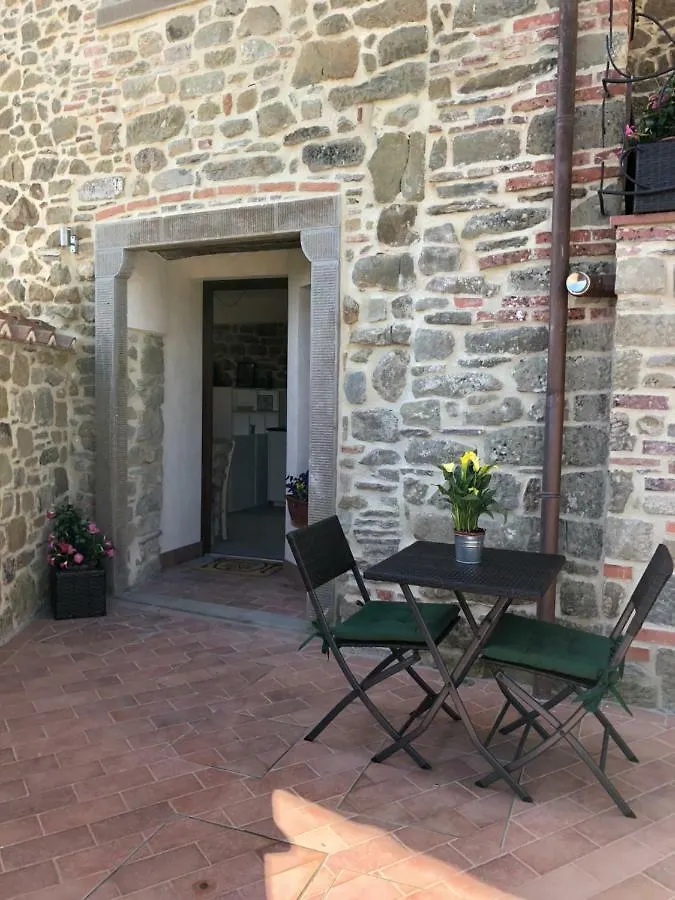 Iris Country House Villa Ortignano Raggiolo 0*,