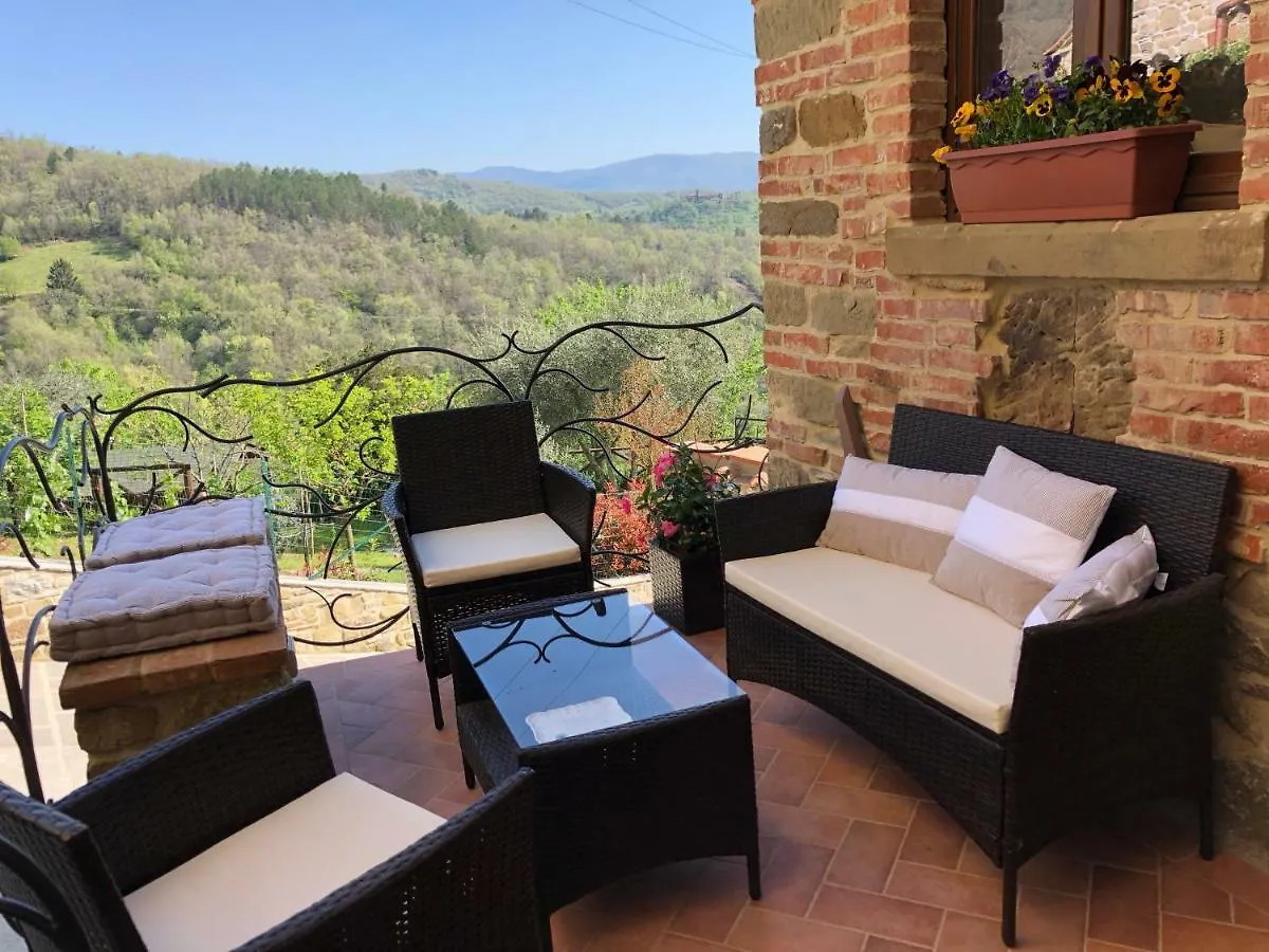 Iris Country House Villa Ortignano Raggiolo Tatil Evi