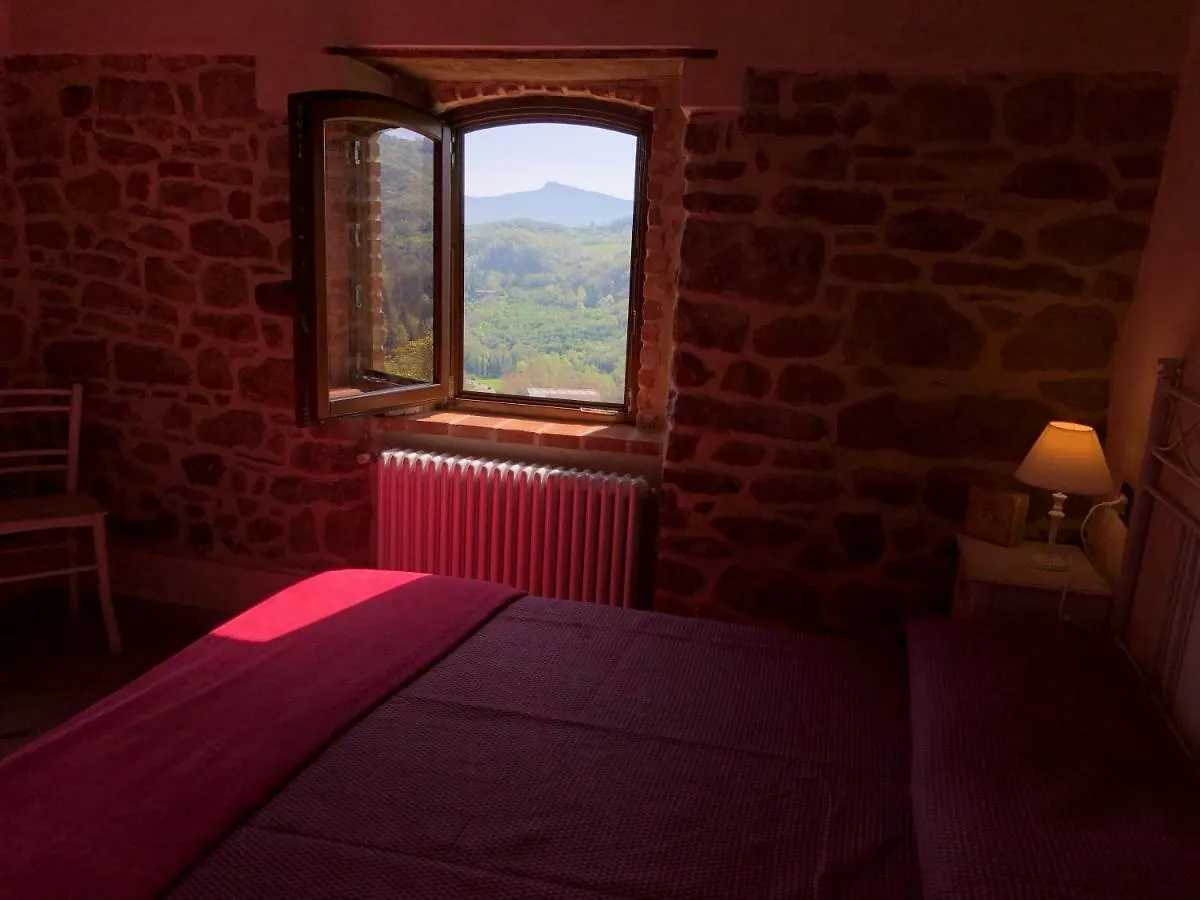 Iris Country House Villa Ortignano Raggiolo