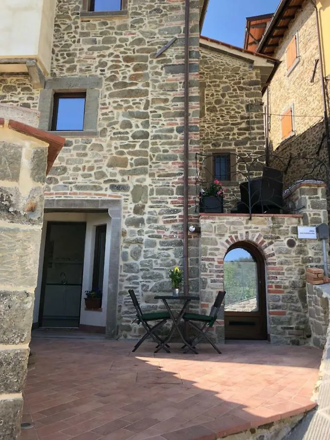 Iris Country House Villa Ortignano Raggiolo Holiday home
