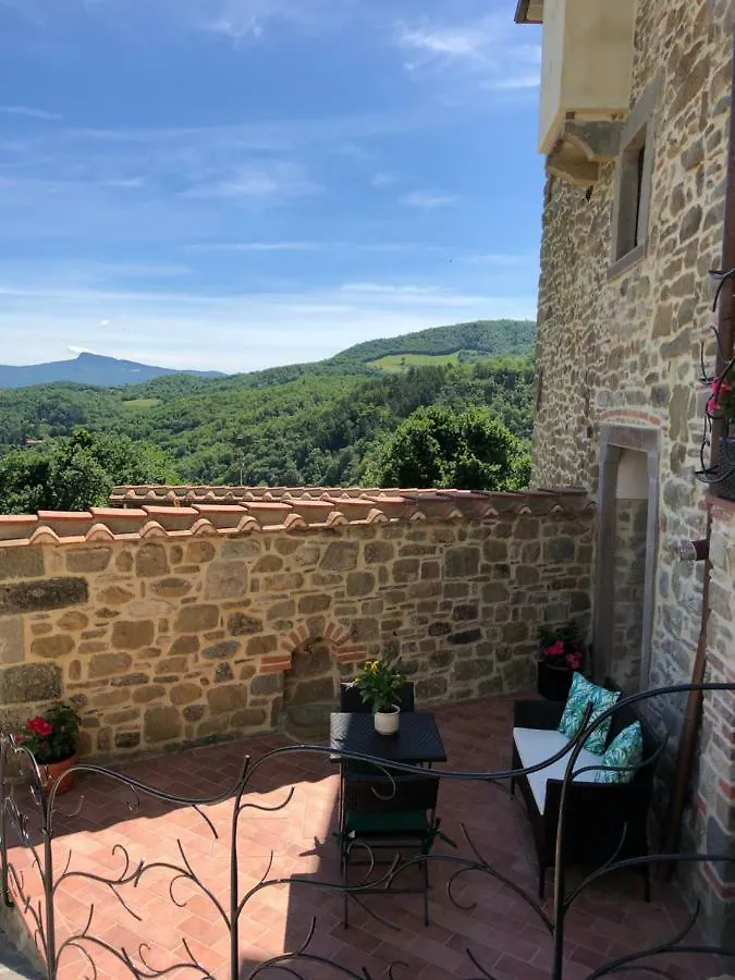 Holiday home Iris Country House Villa Ortignano Raggiolo
