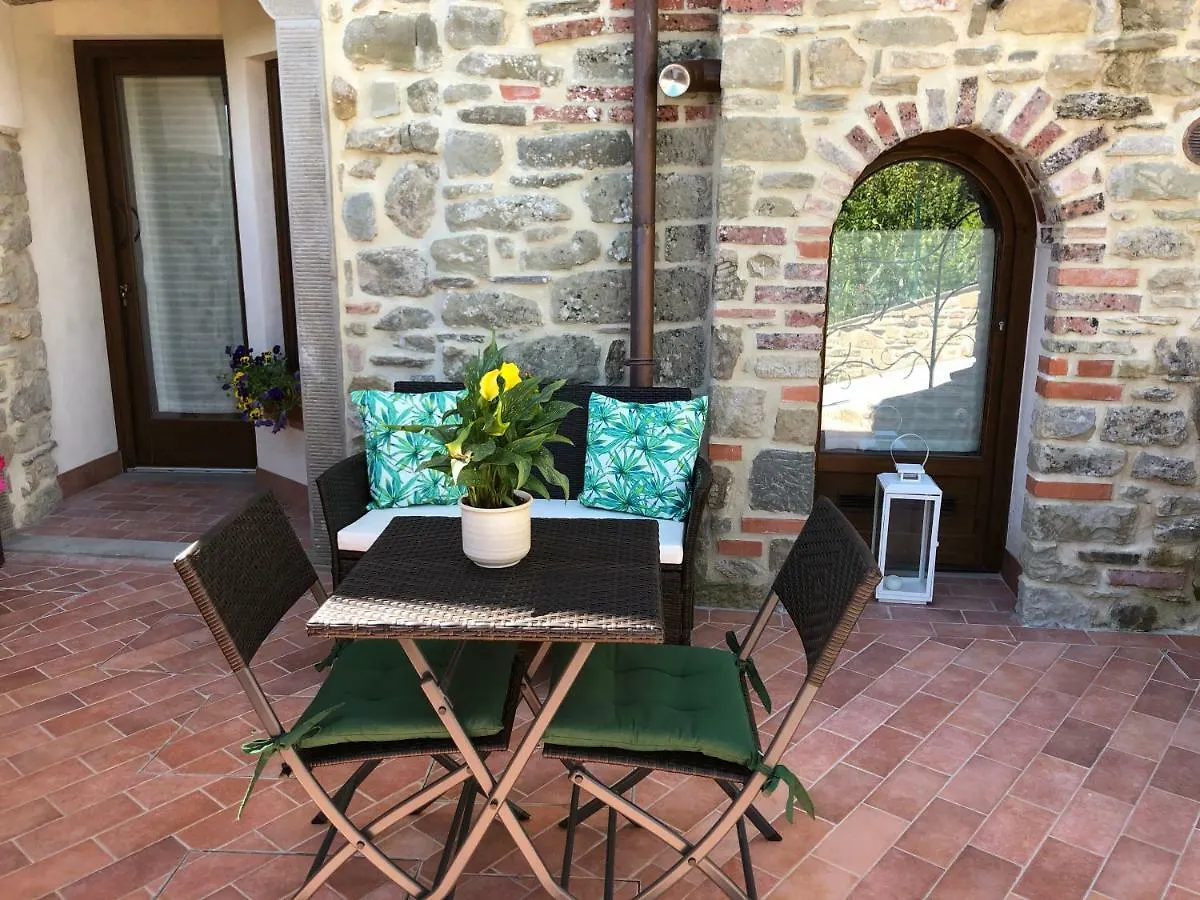 Iris Country House Villa Ortignano Raggiolo