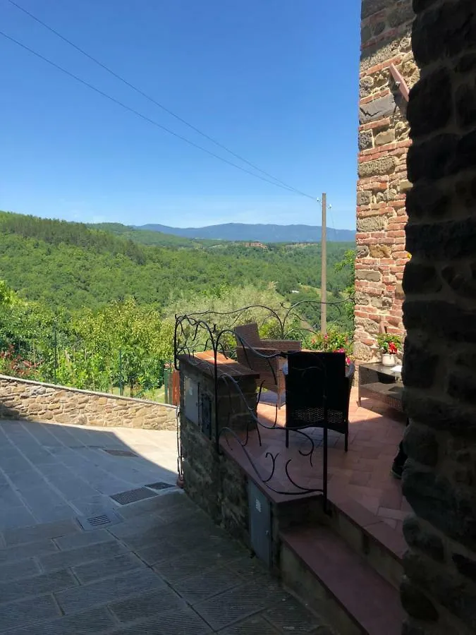 Iris Country House Villa Ortignano Raggiolo Italy