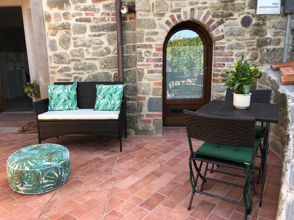 Holiday home Iris Country House Villa Ortignano Raggiolo
