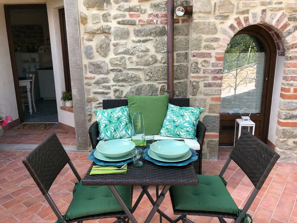 Iris Country House Villa Ortignano Raggiolo Holiday home